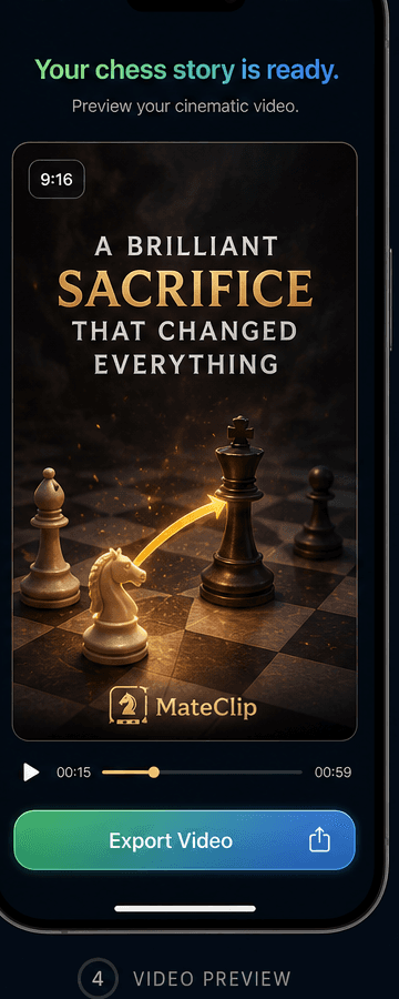 The clip is the product screen